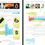 دانلود فایل پی دی اف کتاب زیر ذره بین شیمی پایه یازدهم افشین یزدان شناس
