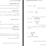 دانلود فایل پی دی اف کتاب مدیریت مالی رضا تهرانی