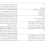 دانلود فایل پی دی اف کتاب سه گانه ی نیویورک پل اُستر