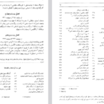 دانلود فایل پی دی اف کتاب سفرنامه جیمز موریه جلد دوم