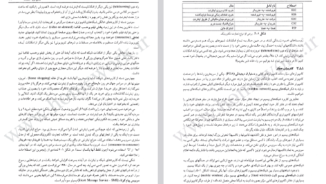 دانلود فایل پی دی اف کتاب شبکه های کامپیوتری اندرو اس تننبام (فارسی )